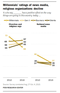 Screen Shot 2016-02-02 at 7.05.02 PM