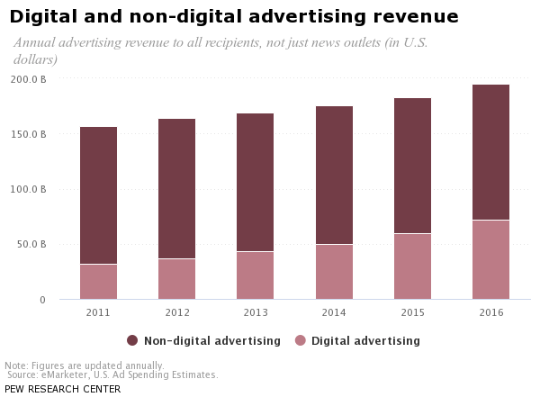 chart.ac60eb37b1314d5990d63c0e11731738