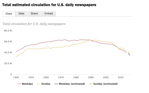 Screen Shot 2018-01-15 at 11.46.39 AM