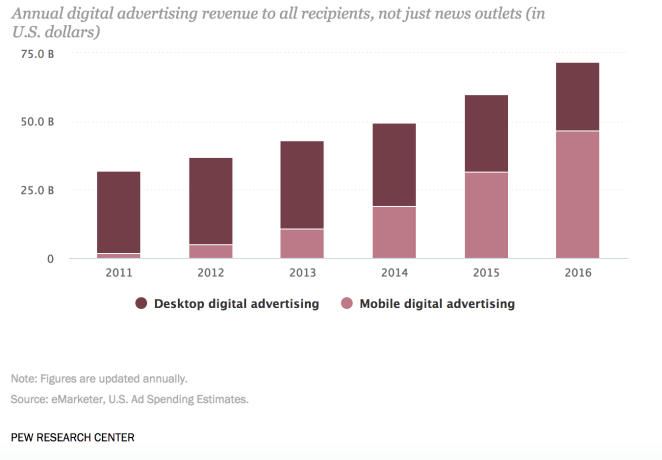 Screen Shot 2018-01-17 at 10.43.06 PM