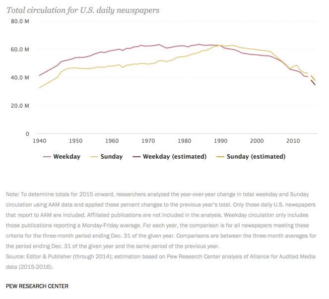 Screen Shot 2018-01-17 at 10.59.53 PM