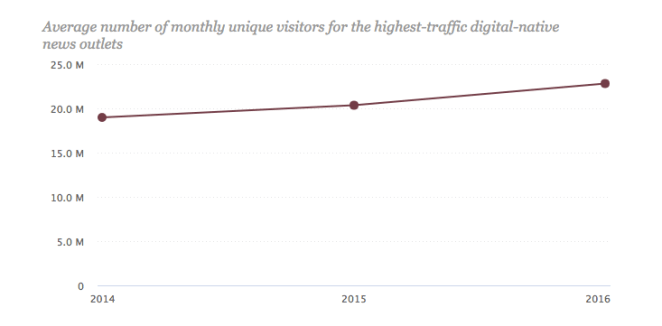 Screen Shot 2018-01-17 at 9.21.10 PM