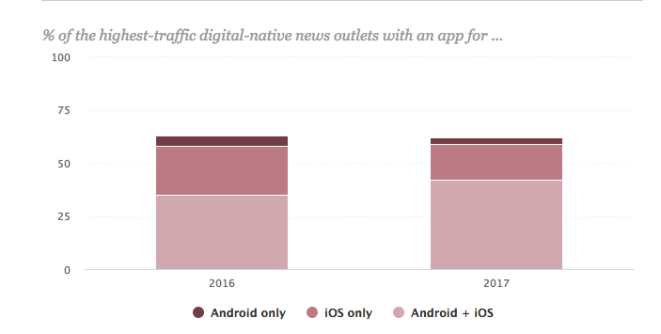 Screen Shot 2018-01-17 at 9.28.36 PM.png