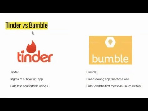 Tinder Vs Bumble